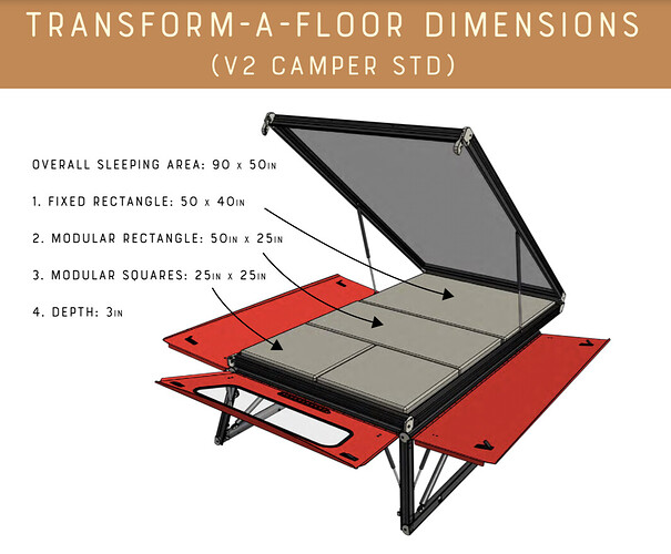Transform-a-Floor Dims