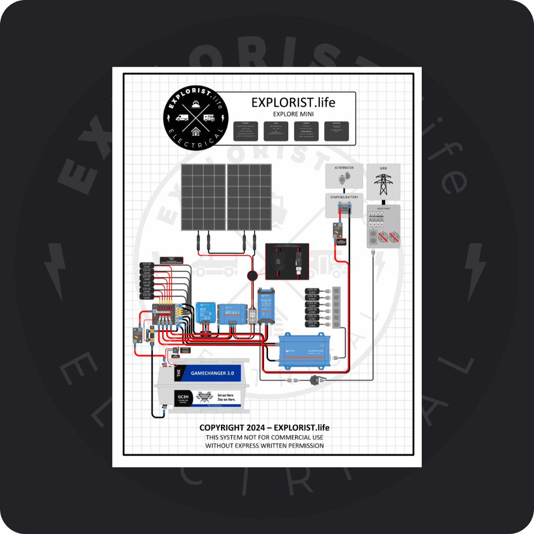 EXPLORE-MINI-OVERLAND-VEHICLE-WIRING-DIAGRAM-life-EXPLORE-MINI-LIGHTS-AND-LOADS-ADD-ON-Thumbnail